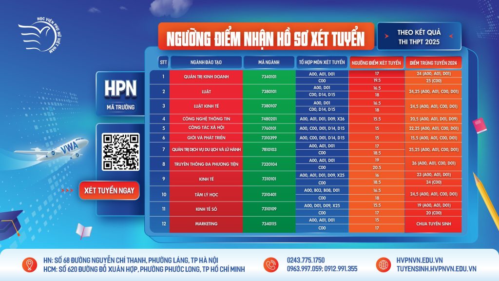 Khoa Công tác xã hội